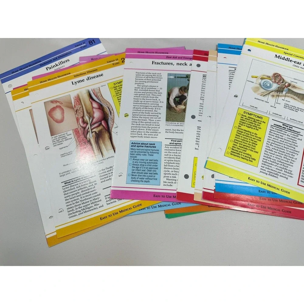 The American‎ Medical Association Home Encyclopedia Two Volumes Complete Set
